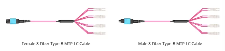 Vilken MTP till LC-kabel ska jag välja?