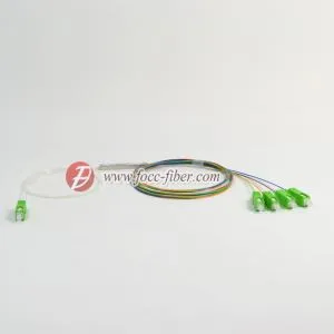 1x4 PLC Fiber Splitter Mini Modul 900μm